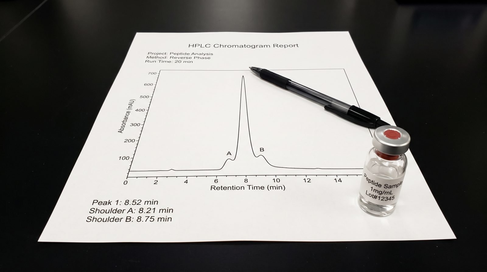 HPLC chromatogram printout with a research peptide vial standing on the page